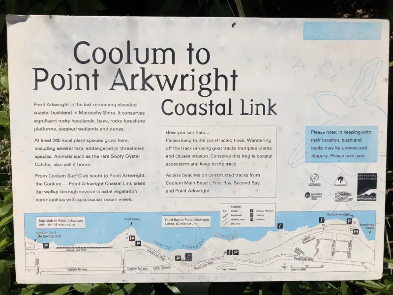 Point Arkwright Trail