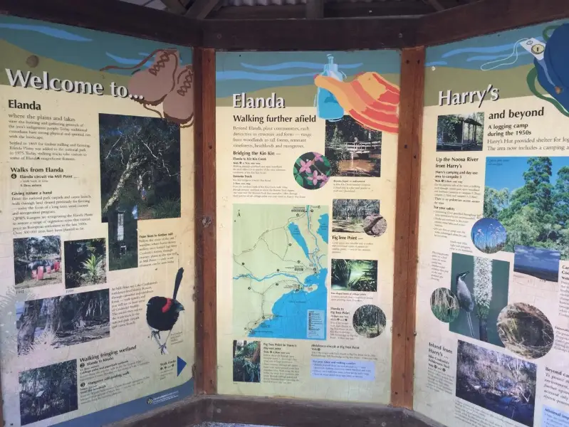 Elanda Point, Mill Point: various walks